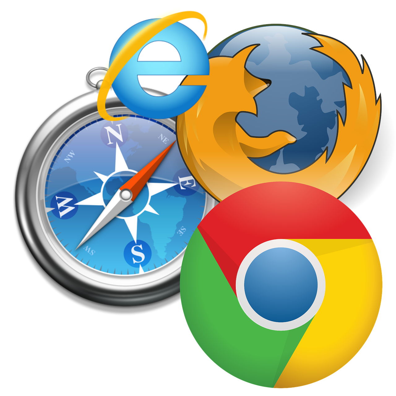 window.location中host与hostname的区别